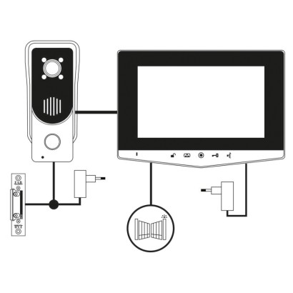Sada videovrátnika EMOS EM-05R s ukladaním snímkov