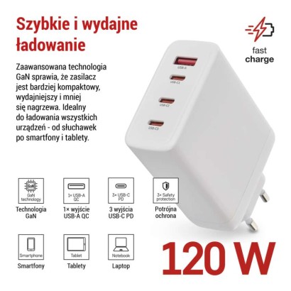 Ładowarka USB GaN PD 120 W max.