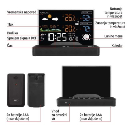Meteorološka postaja E8620
