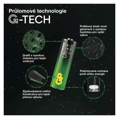 Alkalická baterie GP Ultra Plus AAA (LR03), 10 ks