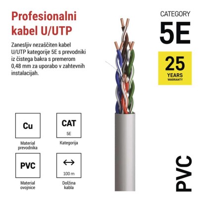 Kabel CAT5E UTP 100M