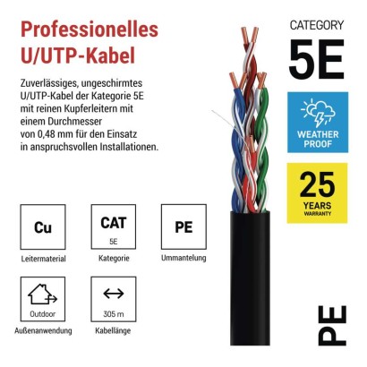 Datenkabel UTP 5E, outdoor, 305m