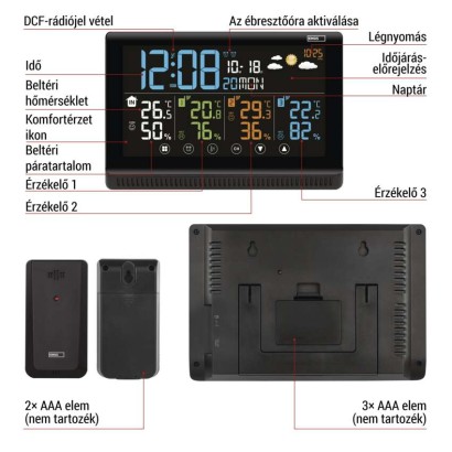EMOS Meteorológiai állomás E8614