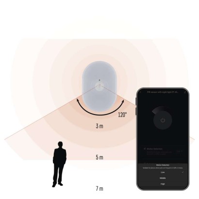 GoSmart Czujnik PIR (czujnik ruchu) z lampką nocną, WiFi