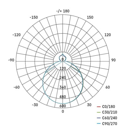 LED gaismeklis FLORI kvadrāts, melnā, 22W, neitrāli balts