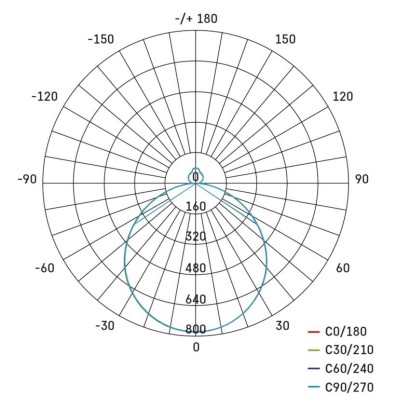 Inteligentné LED svietidlo GoSmart, prisadené, kruhové, 45W, CCT, stmievateľné, WiFi