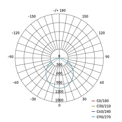 LED reflektor ILIO přenosný, 31 W, černý/žlutý, neutrální bílá