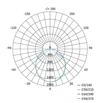 LED reflektor ILIO přenosný, 51 W, černý/žlutý, neutrální bílá