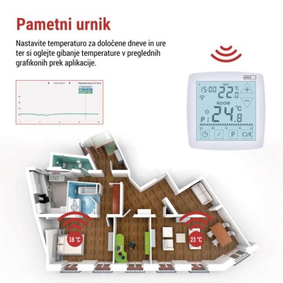 Talni žični termostat WiFi GoSmart P56S01F s programiranjem