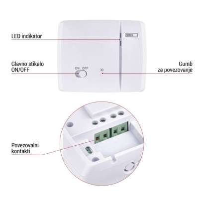 Sobni brezžični WiFi GoSmart termostat P56S11 s programiranjem