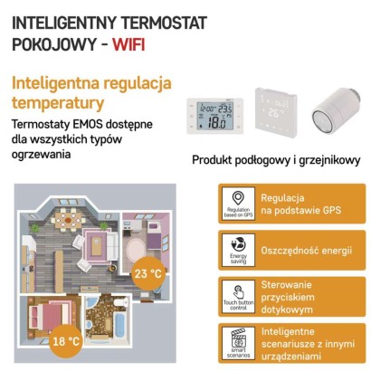 Inteligentny termostat pokojowy, przewodowy, GoSmart z WiFi, P56201