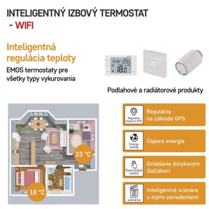 Izbový programovateľný drôtový WiFi GoSmart termostat P56201