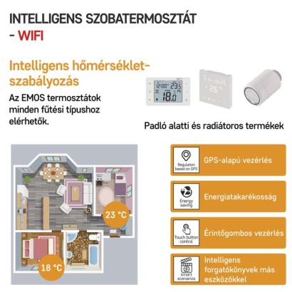 GoSmart Programozható vezeték nélküli szobatermosztát WiFi-vel P56211 