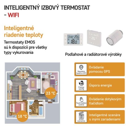 Izbový programovateľný bezdrôtový WiFi GoSmart termostat P56211