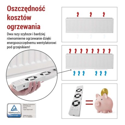 Wentylator podgrzejnikowy MONO, biały