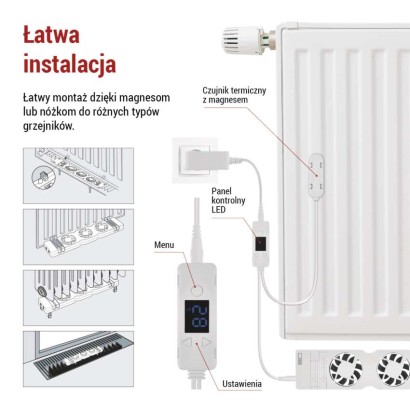 Wentylator podgrzejnikowy MONO, biały