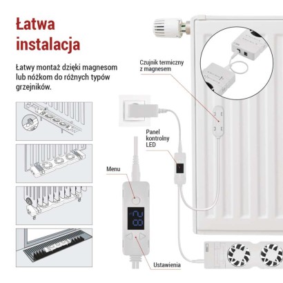 Wentylator podgrzejnikowy DUO, biały