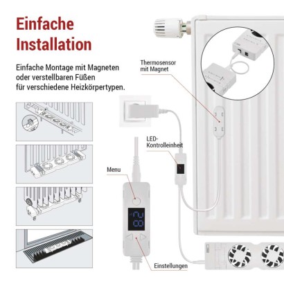 Heizkörperventilator TRIO, weiß