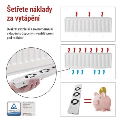 Prodlužovací radiátorový set - rozšíření základní sady ventilátorů