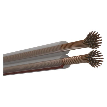 Dvojlinka ECO 2x2,5mm, priehľadná, 100m