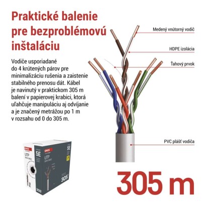Datový kábel UTP CAT 5E, 305m