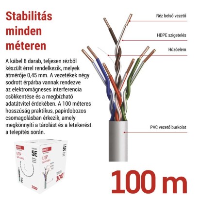 EMOS UTP kábel CAT5E PVC basic 100m