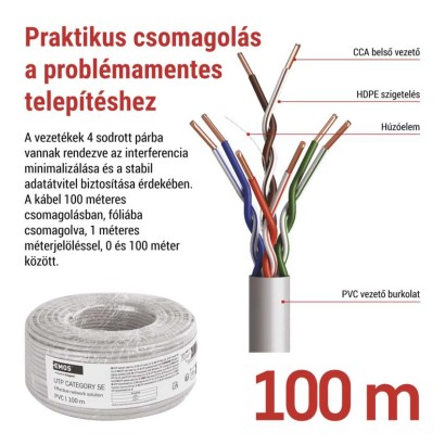 EMOS UTP kábel CAT5E PVC CCA, 100m