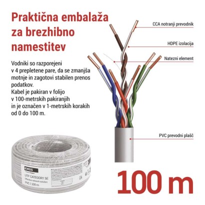 Kabel UTP CAT5E PVC CCA, 100M