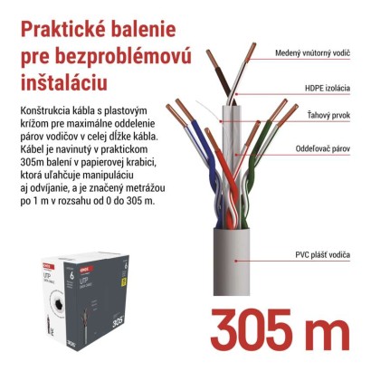 Datový kábel UTP CAT 6, 305m