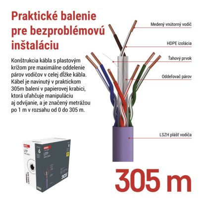 Datový kábel UTP CAT 6 LSZH, 305m