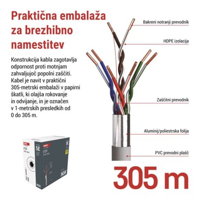Kabel CAT5E FTP 305M