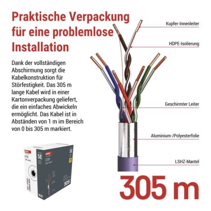 Datenkabel FTP CAT 5E LSZH, 305m