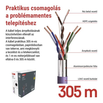 EMOS FTP kábel CAT 5 LSZH 305m