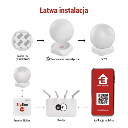 GoSmart Czujnik PIR (czujnik ruchu) IP20, ZigBee