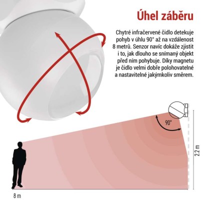 GoSmart PIR senzor (pohybové čidlo) IP20, ZigBee