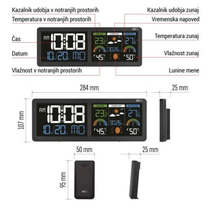 Meteorološka postaja E8625