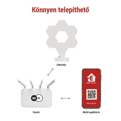 GoSmart LED asztali lámpa Hexagon fehér, 6 részből álló, RGBIC dimmelhető, WiFi