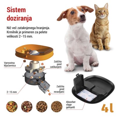 Dozirnik za hrano Pet Care, 4 L, črn