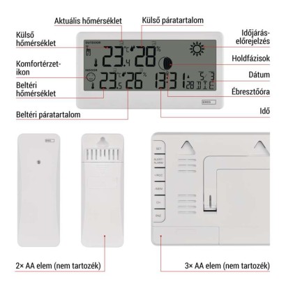 EMOS Meteorológiai állomás E0531