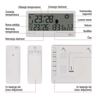 Meteorološka postaja E0531