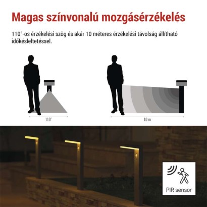 LED napelemes kerti fali lámpa VEREA szürkületérzékelővel, 10,7 x 15,4 x 50 cm