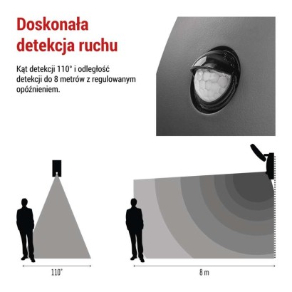 Lampa naścienna LED Garden NIKA, 20cm, ciepła biel, 12,8W, 900lm, IP44, PIR