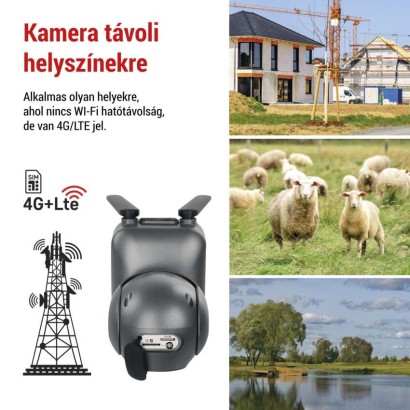 GoSmart 4G/LTE kültéri forgatható kamera IP-6000 OWL, szürke