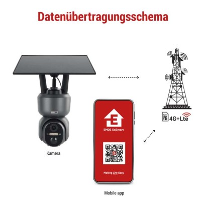 GoSmart Rotierende Outdoor IP Kamera mit 4G/LTE IP-6000 OWL, grau