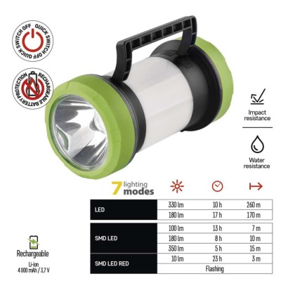 LED dobíjacie kempingové svietidlo P2313, 350 lm