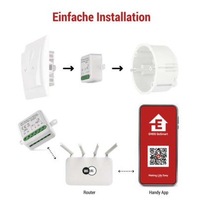 GoSmart-Modul für die Garagentorsteuerung IP-2131SW, WiFi