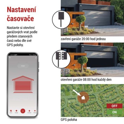 GoSmart modul pro ovládání garážových vrat IP-2131SW, WiFi