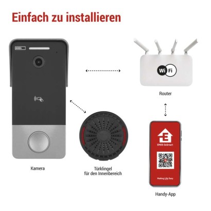 GoSmart Video-Türklingel IP-20PoE