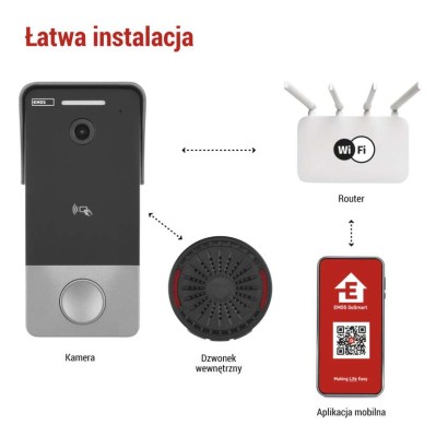 GoSmart Dzwonek wideo IP-20PoE 