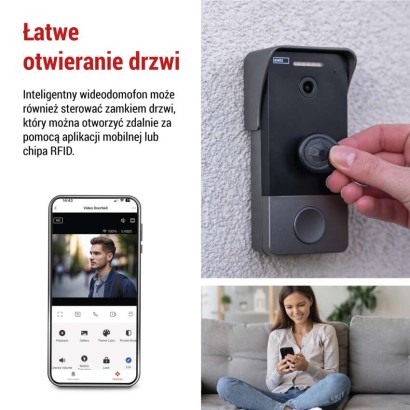 GoSmart Dzwonek wideo IP-20PoE 